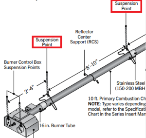 Radiant Tube Heater Installation