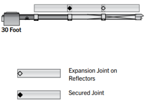 Radiant Tube Heater Installation