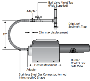 Radiant Tube Heater Installation