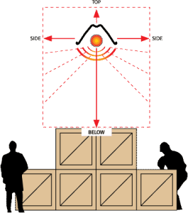 Infrared Radiant Tube Heaters