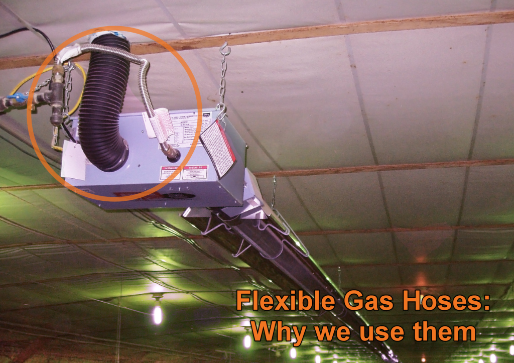 Radiant heater gas connector installation showing proper C-loop configuration above burner box to prevent gas leaks.